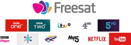 Can I receive Freesat reception London, Essex, Hertfordshire